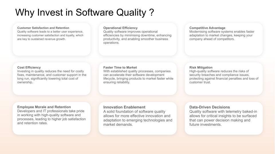 why invest in software quality