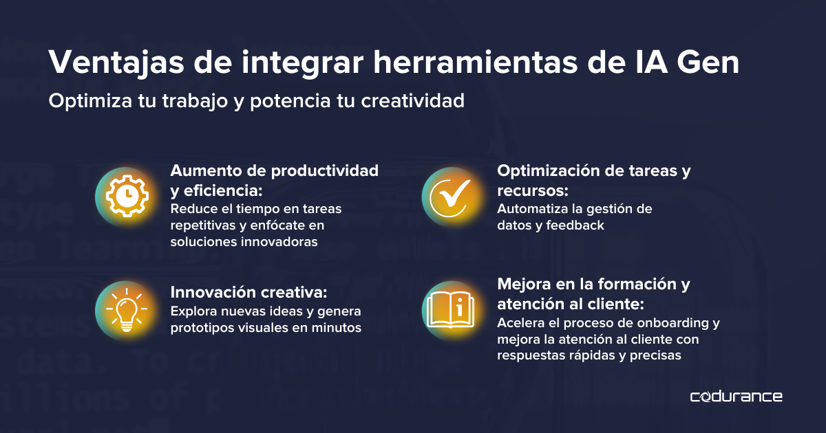 Ventajas de IA Generativa: productividad, creatividad, optimización y atención al cliente con iconos representativos y descripciones breves