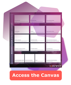 Codurance Software Modernisation Strategy Canvas