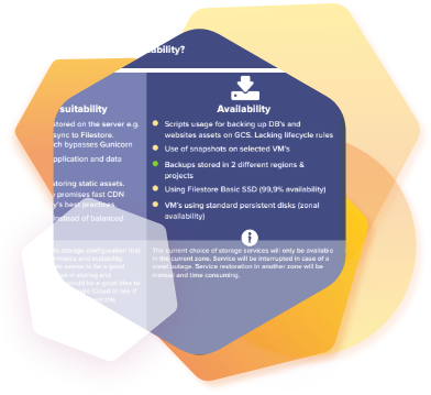 CQA Cloud Quality Assessment_img