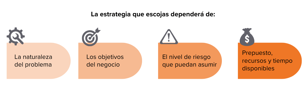 Cuál es la mejor estrategia de modernización para tu empresa