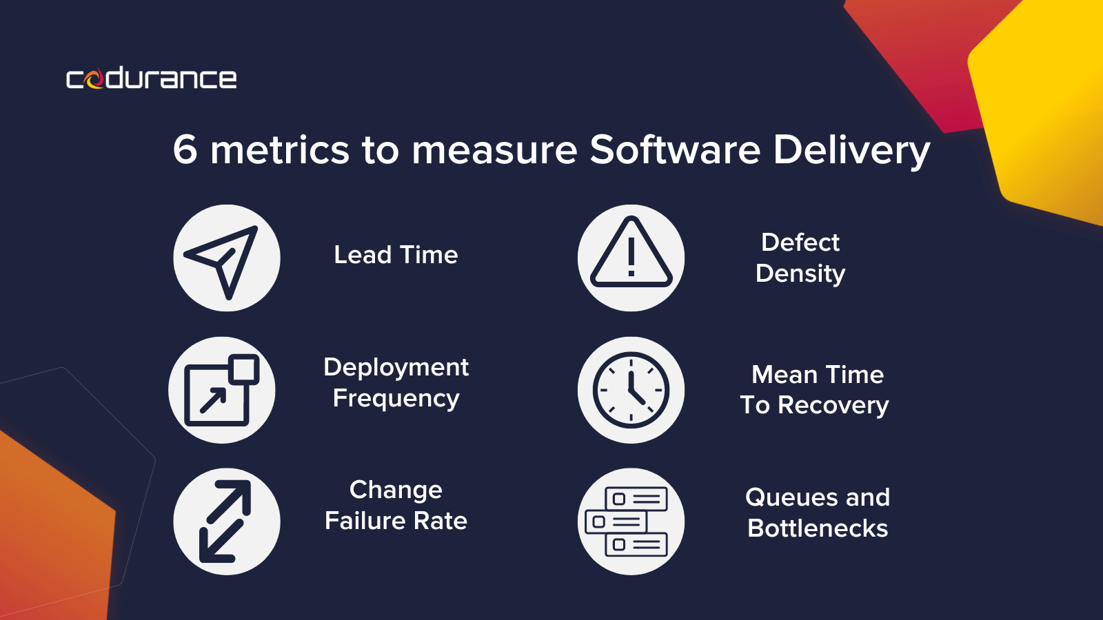 metrics to measure software delivery