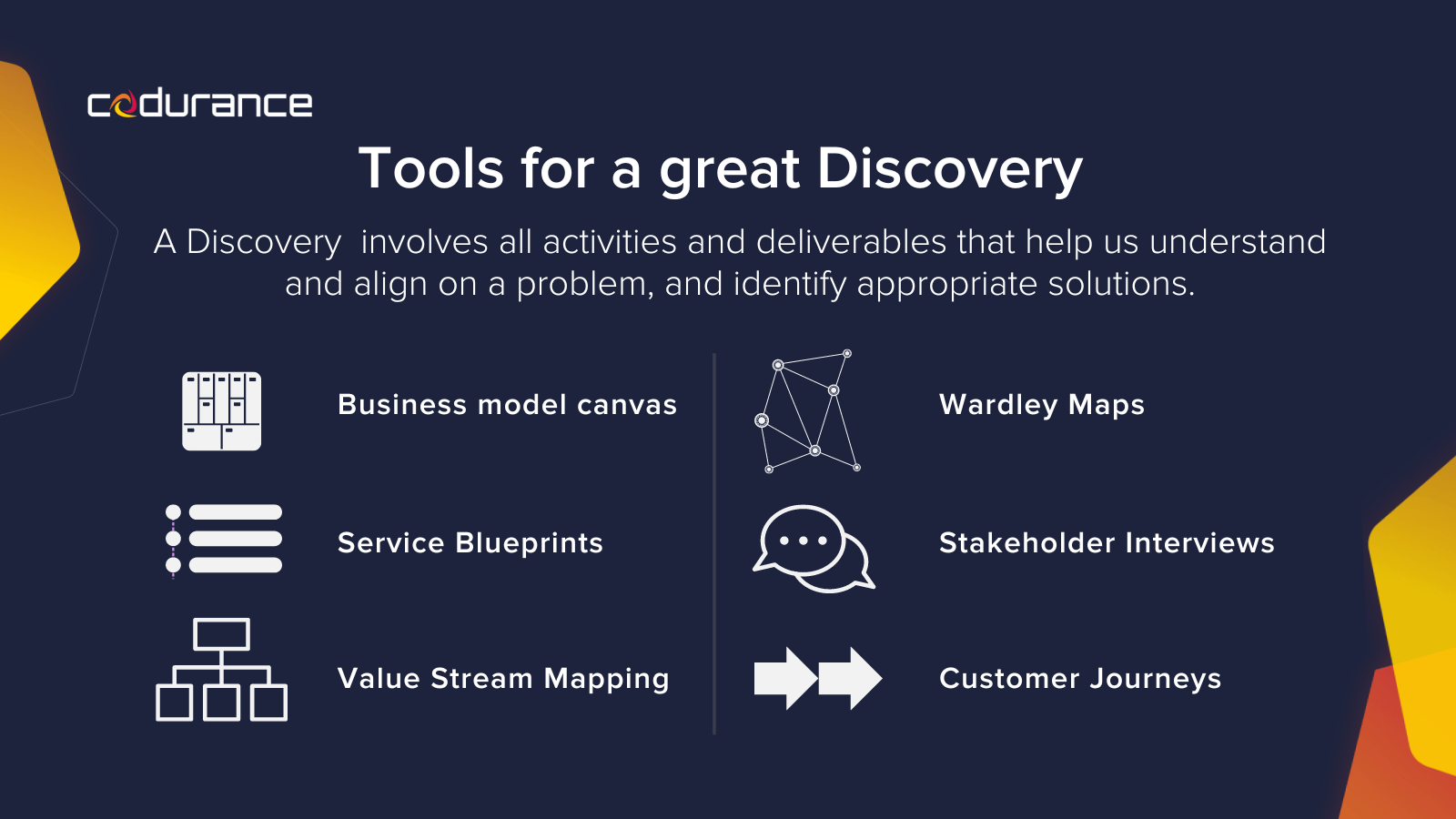 tools for a project discovery