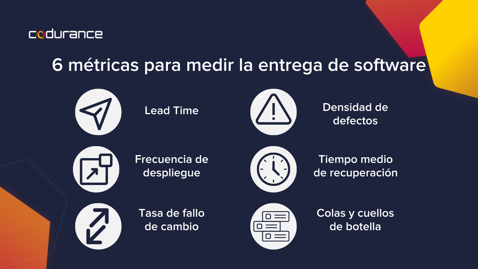 métricas para medir el éxito en proyectos de software