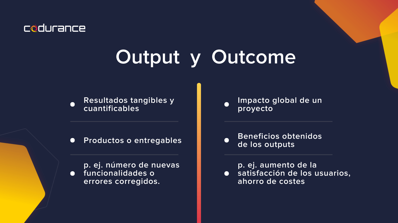 output vs outcome