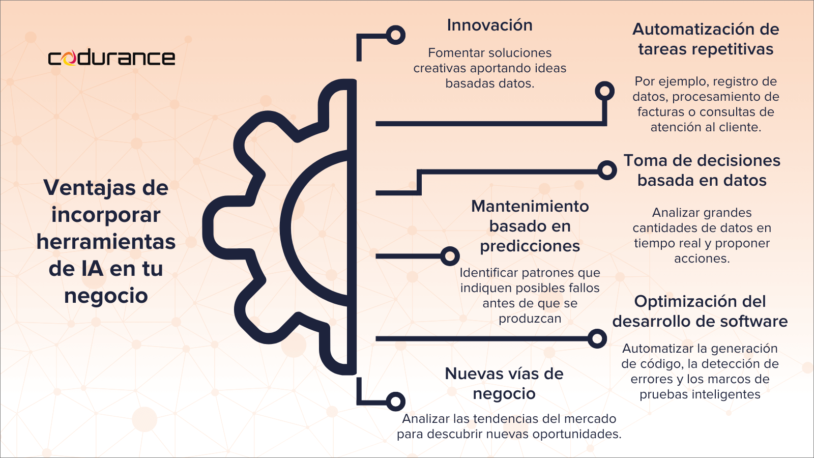 Ventajas de incorporar herramientas de IA en tu negocio: