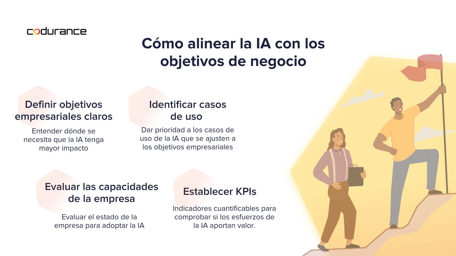 Cómo alinear la IA con los objetivos de negocio