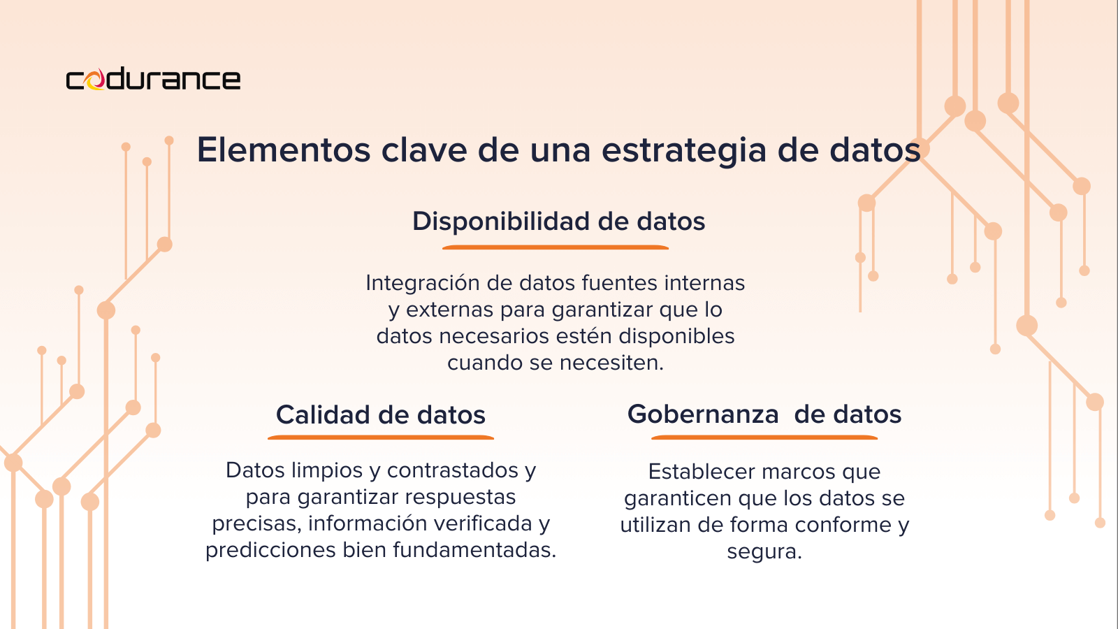 Elementos clave de una estrategia de datos