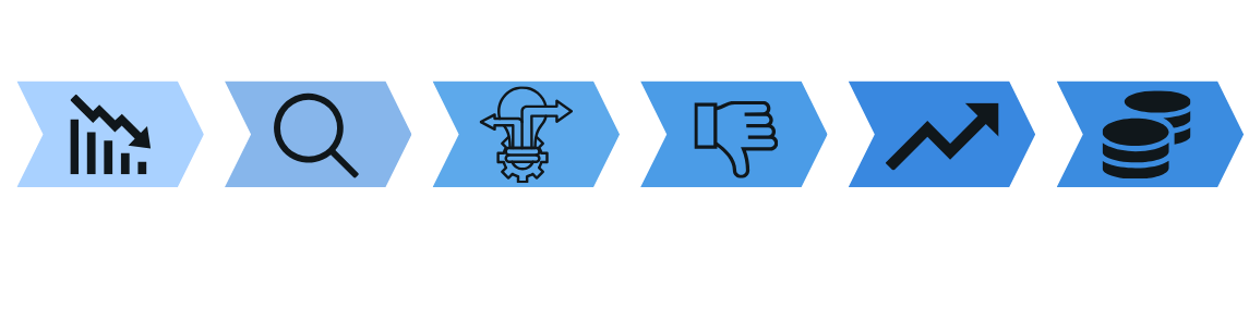 Productividad estancada-1